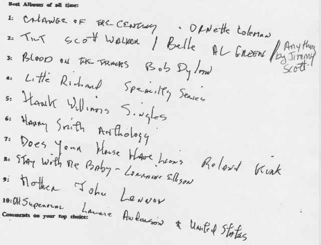 News – Harry Smith Archives